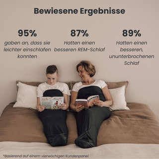 Ozybag | Verbessert Ihren Schlaf