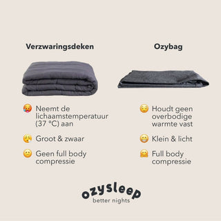 Waarom kiezen voor de Ozybag in plaats van een verzwaringsdeken? - Ozysleep